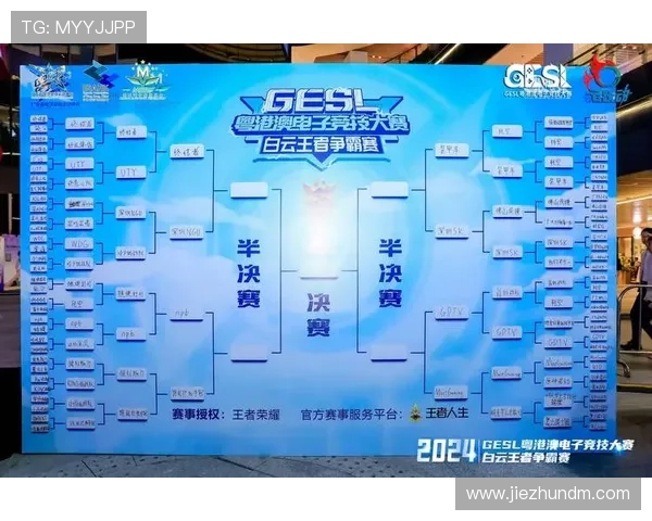 超三联赛冠军之争 谁能脱颖而出成为最终王者 让我们在评论区讨论一下